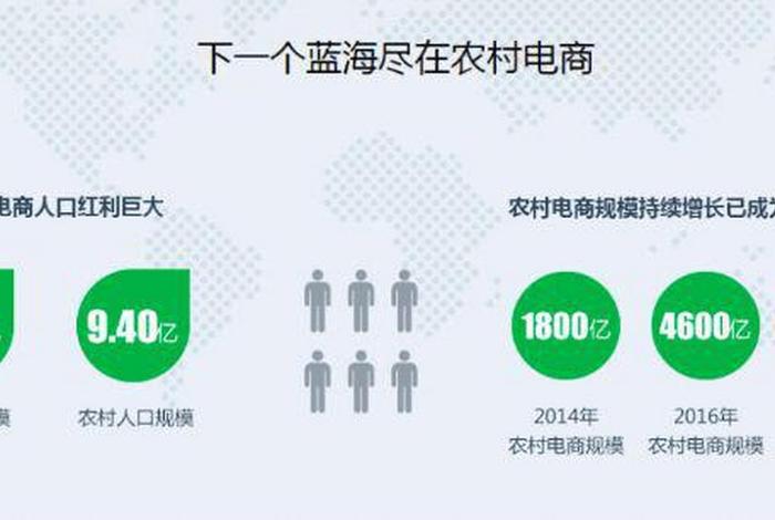 电商对国家的危害 - 电商对国家的危害那么大国家怎么不管