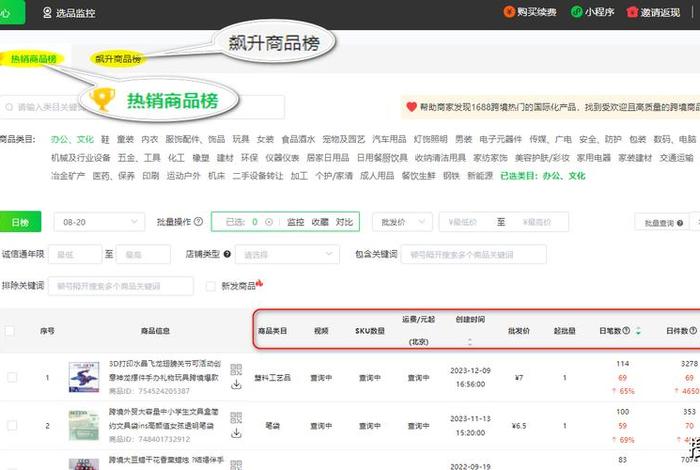 shopee 跨境（shopee跨境电商平台官网）