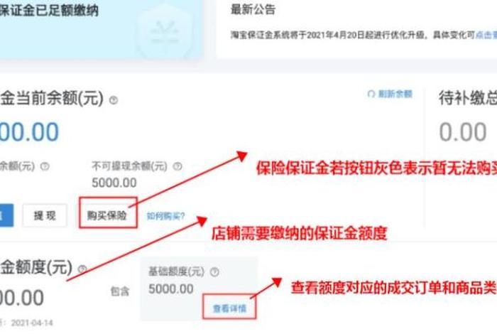 免费无保证金开网店，无需保证金的网店