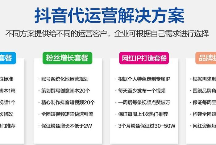 怎么找需要推广的商家呢（怎么找需要推广的商家呢抖音）