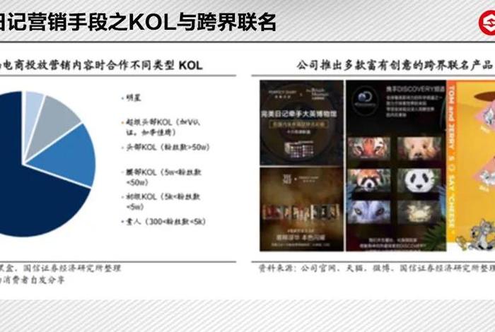 品融电商 - 品融电商怎么样可靠吗