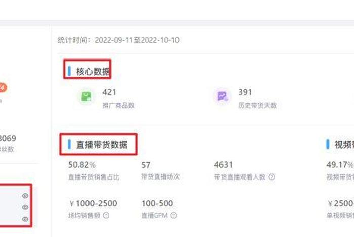 带货的货源在哪找；带货商品去哪找