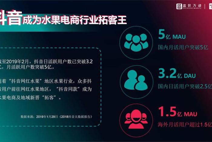 电商运营哪个平台赚钱 电商运营哪家好