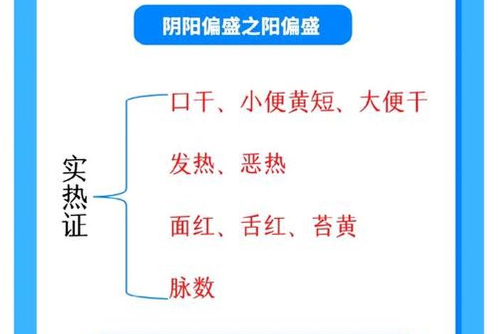 怎样自学中医，怎样自学中医从哪里入手