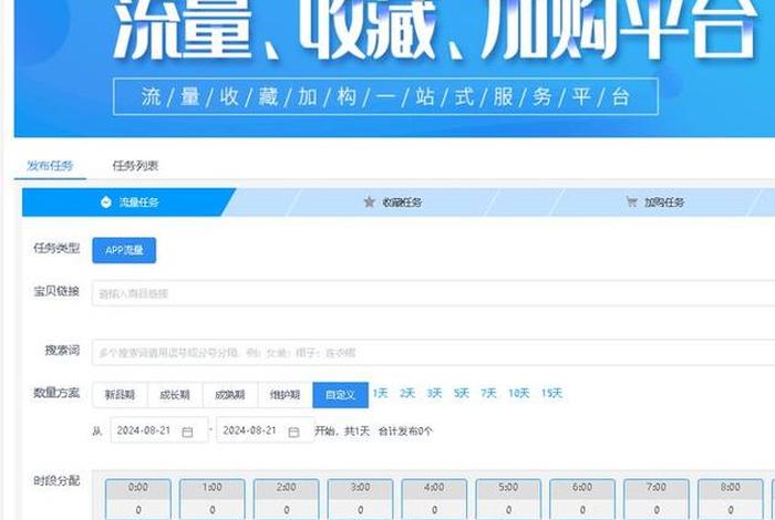 电商关键词的种类有哪些、电商类目关键词