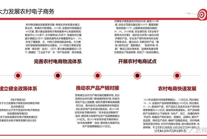 想做农产品电商怎么入手；农产品电商需要具备什么条件