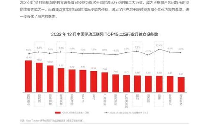 2024年淘宝年销售达标多少、淘宝2020年全年销售总额