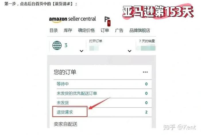 亚马逊开店流程及费用 退款费用（亚马逊开店退货怎么办）