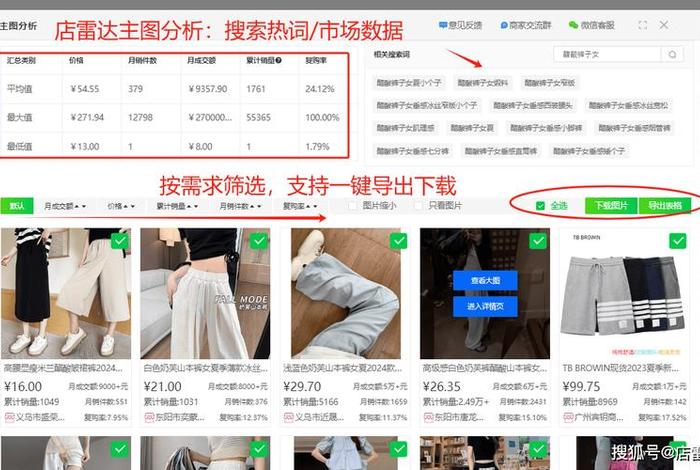 电商运营一个月能赚多少钱，电商运营月薪