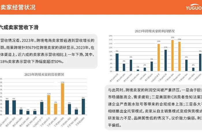 2024电商哪个平台好做；2024年电商行业趋势如何