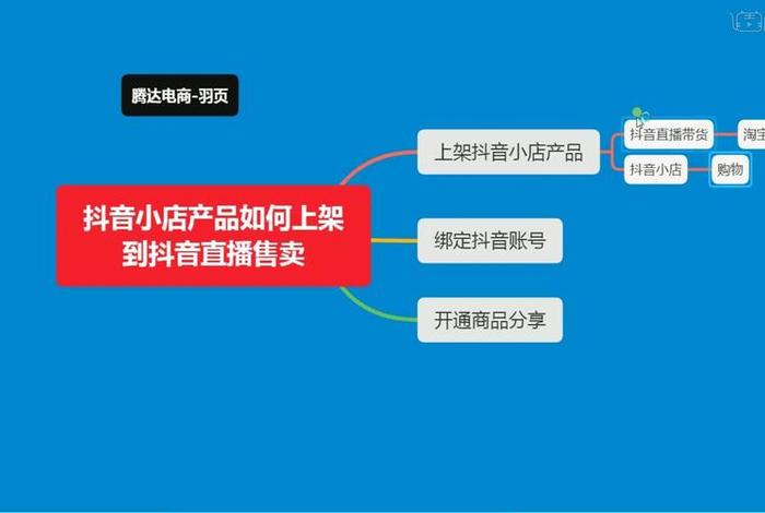 抖音新手直播卖货入门全套教程；做抖音直播卖货怎么操作