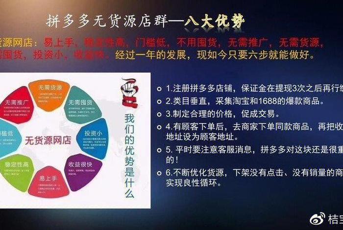 怎么做无货源电商拼多多店铺、怎么做无货源电商拼多多店铺呢