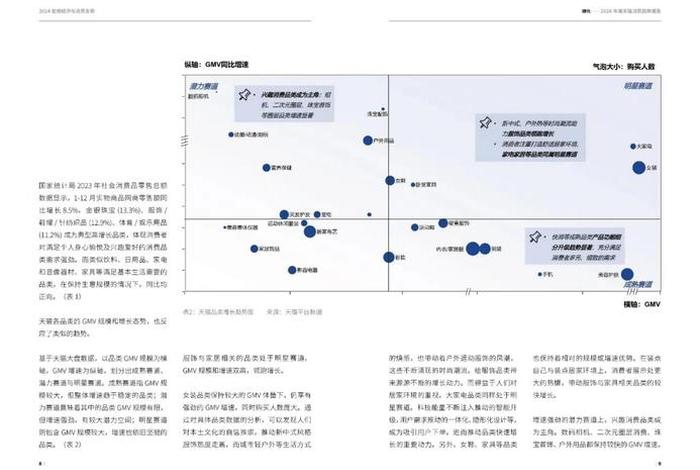 开天猫店流程和费用2024、开天猫店流程和费用2024怎么算