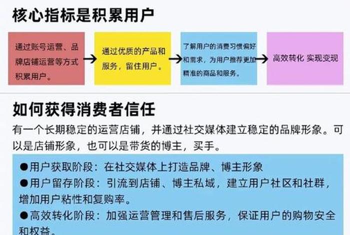 想做社交电商怎么入手；如何做社交电商赚钱