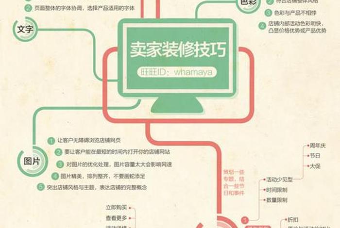如何做好淘宝店铺呢，怎样才能做好淘宝店铺