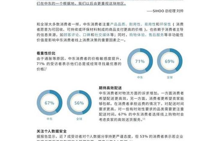 2024年亚马逊资料 - 亚马逊2020年怎么样