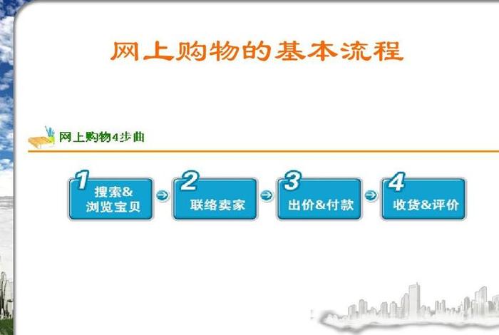 怎样做电商在网上卖货，怎样做电商在网上卖货呢