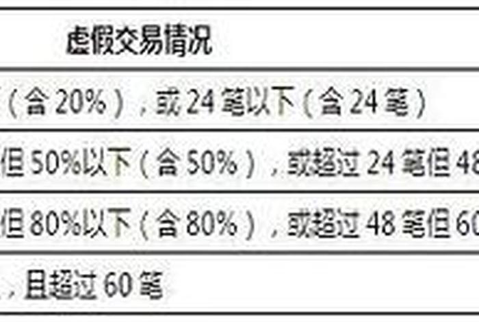 1688补单资源、1688补单资源怎么解决