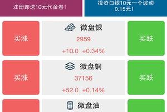 10元小投资平台买，10元投资软件是真的吗