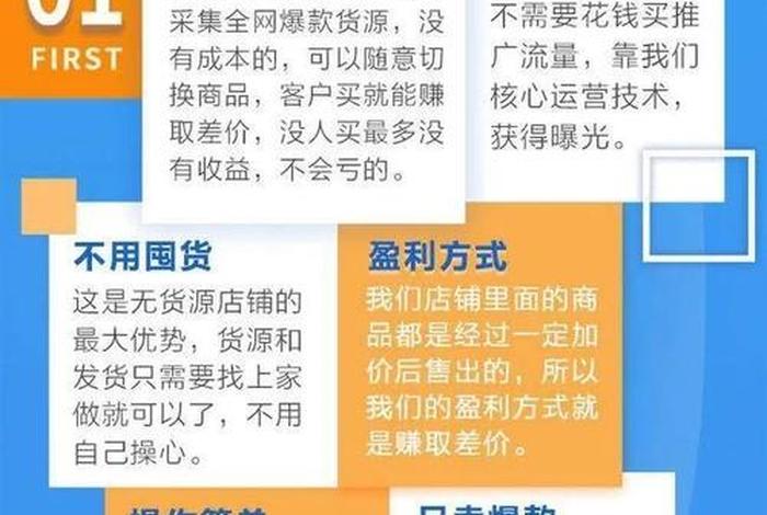 转转无货源电商怎么做；无货源网店现在还挣钱吗