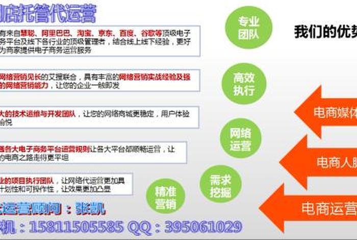 代运营网店公司怎么样，代运营网店公司是真的吗？