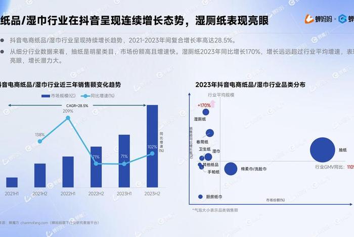 抖音电商要交税吗（抖音电商需要办营业执照吗）