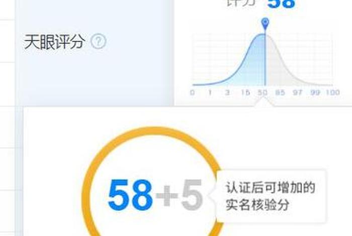 怎么快速涨店铺评分 - 怎么样才能让店铺评分还原成百分百
