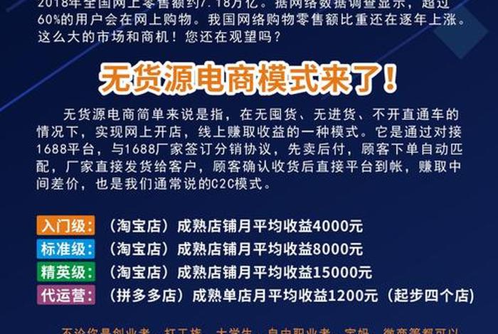 一个网店推广得花多少钱、推广网店店铺