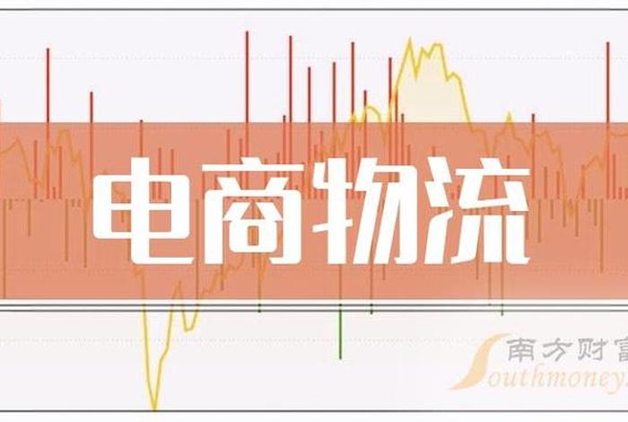 2024年新手电商行业卖什么产品好 - 2021年电商卖什么