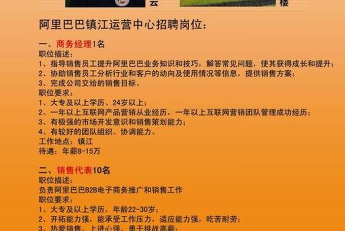 1688运营招聘；1688运营招聘信息怎么写