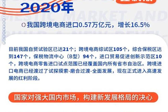 小白怎么做跨境电商陕西、小白如何做跨境电商