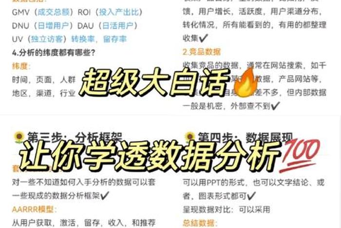 网络运营是什么专业学的，网络运营是什么专业学的专业课