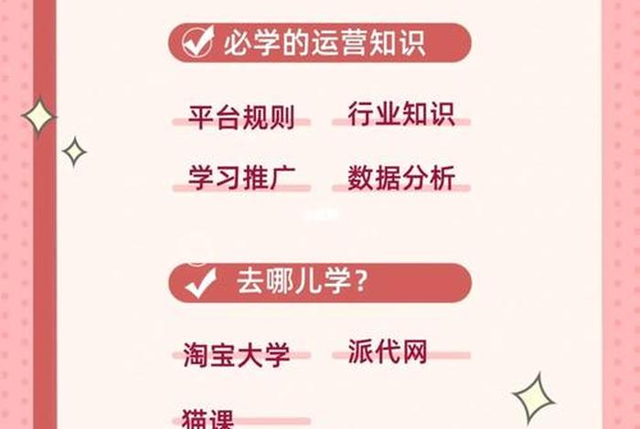 电商小白入门需要学什么（电商初学者需要准备什么）