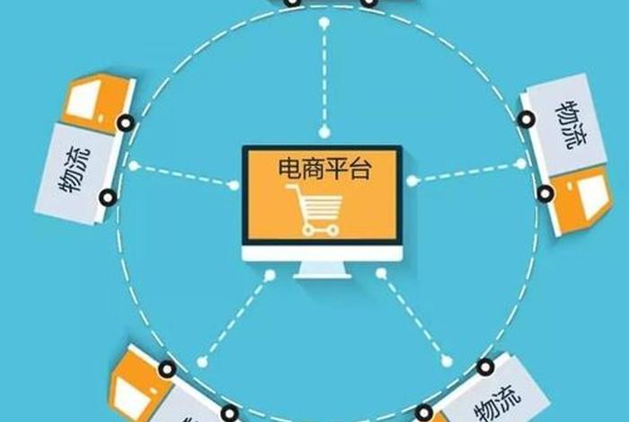 怎么和电商合作的项目好做 - 怎么和电商合作卖自己的产品