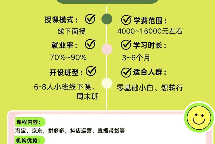 全国电商培训机构排名第一，全国电商培训机构排名第一的有哪些