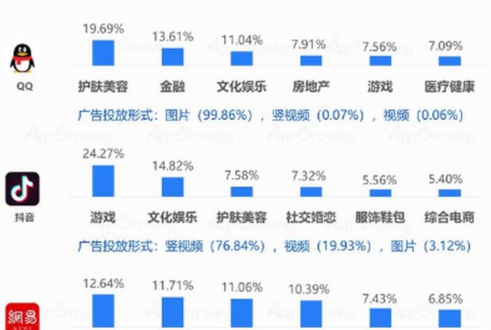 做电商没几万投入，做电商没几万投入怎么办