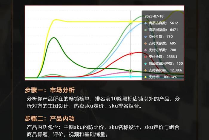 拼多多运营怎么做链接 拼多多链接怎么挣钱