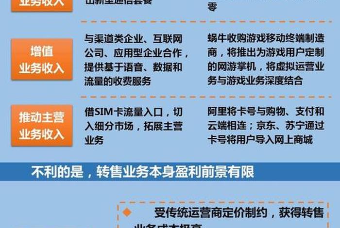 学做网店运营行情怎么样（网店运营学徒做什么）