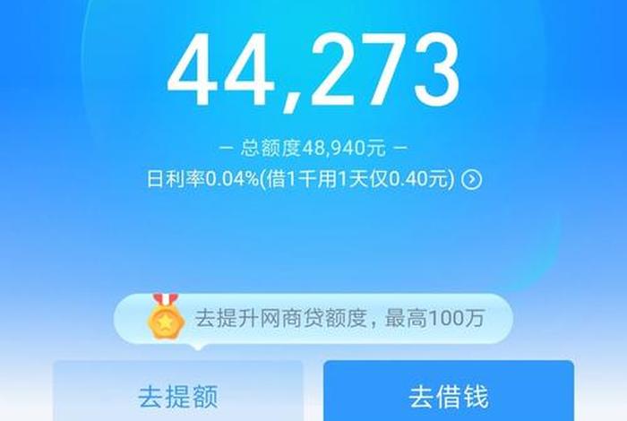 淘宝店铺转让网商贷的额度会变吗；淘宝店铺转让网商贷的额度会变吗安全吗