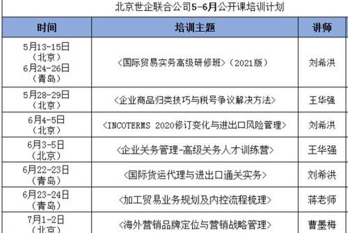 个人怎么接外贸订单电话，个人如何接外贸单