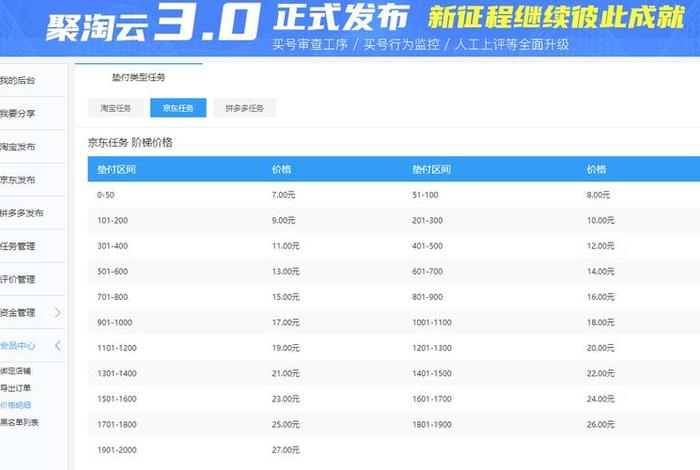 全自动补单软件哪个好、商家自助补单软件