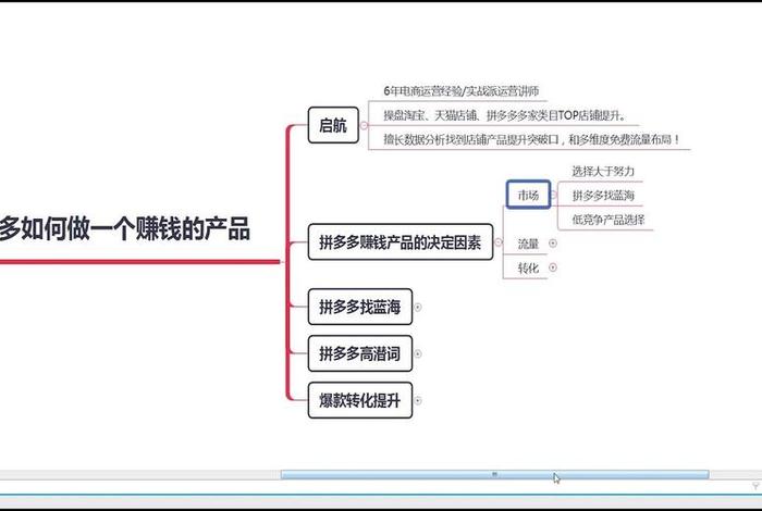 拼多多运营怎么做起来；拼多多运营步骤讲解