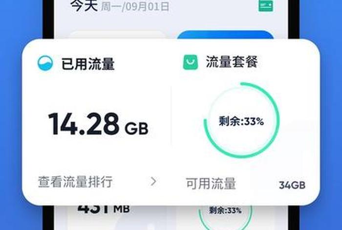 淘宝流量管家软件、淘宝流量助手