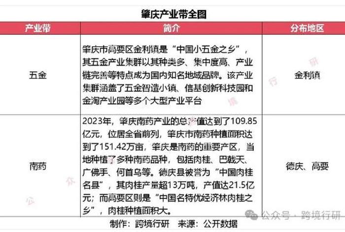 广东十大电商公司排名 广东做电商在哪个城市好