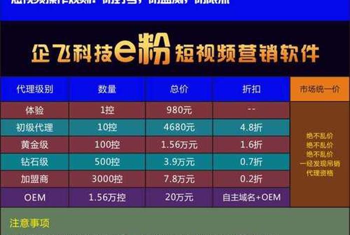 淘宝带货平台一览表 - 淘宝带货平台一览表下载