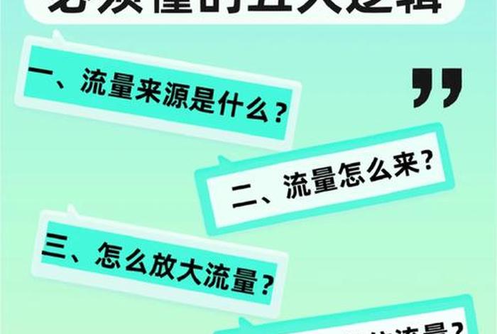 开网店风险大吗、自己在家怎么做电商