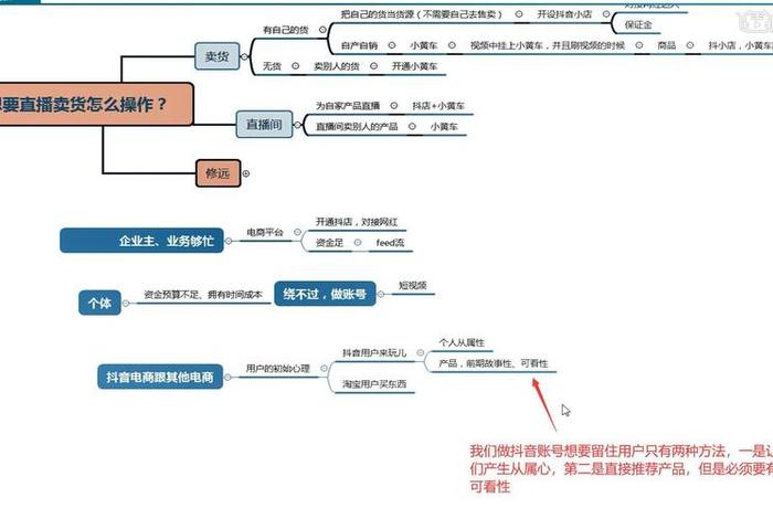 抖音直播卖货实操流程；抖音直播间卖货技巧