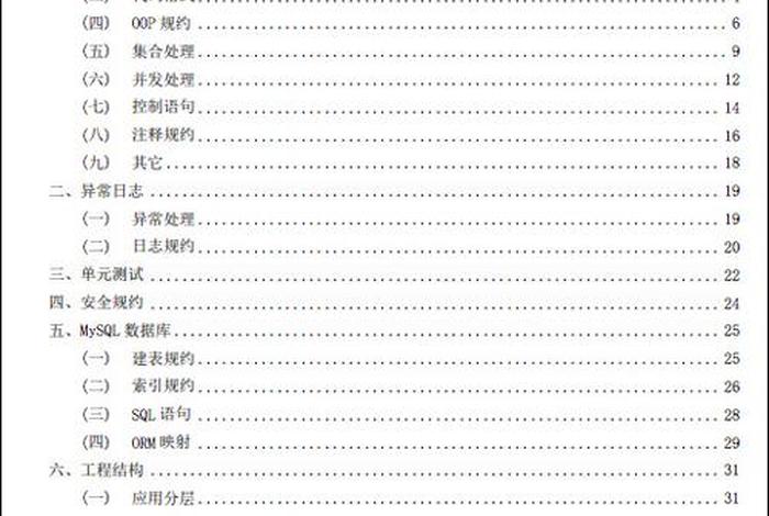 阿里巴巴代码（阿里巴巴代码规范手册pdf）