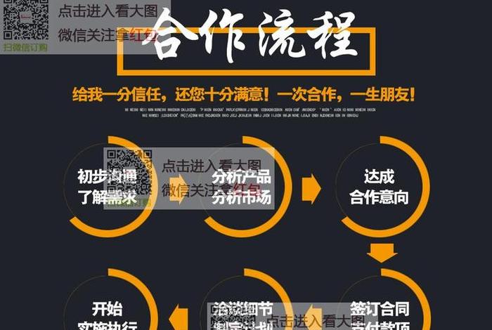 拼多多电商代运营套路；拼多多代运营主要做什么