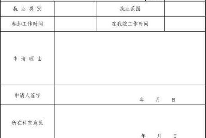 个人申请怎么写，申请处方权个人申请怎么写